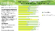 информация по исполнению бюджета за 9 м19-0